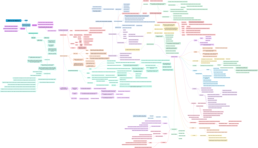 Miniatura del documento Que-es-la-musica.png