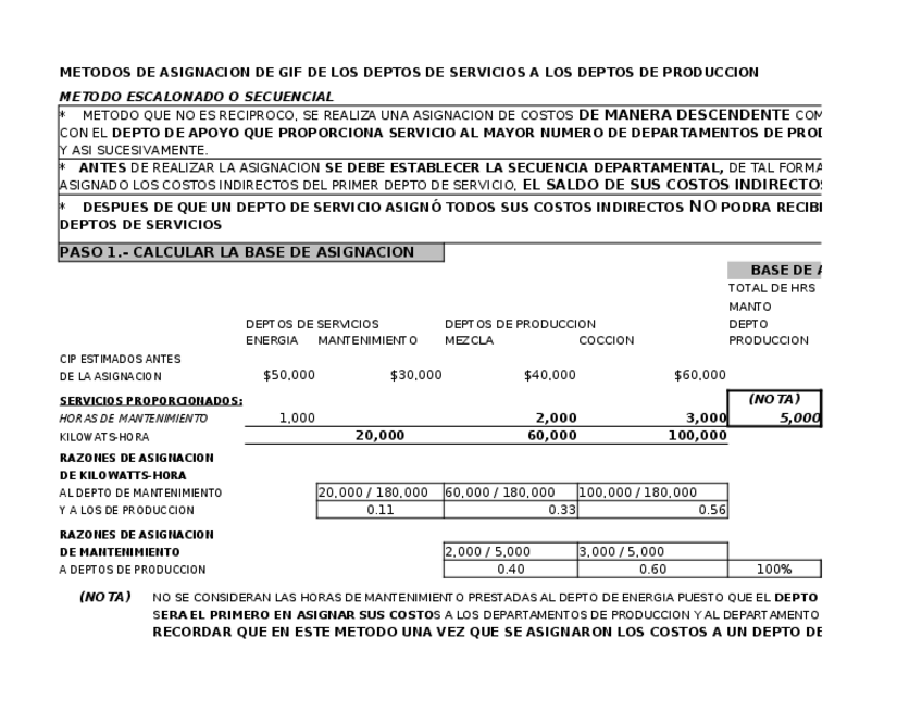 Miniatura del documento ALUMNOMETODO-ESCALONADO.xlsx