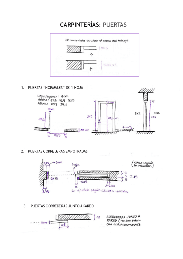 Miniatura del documento Representación de puertas.pdf