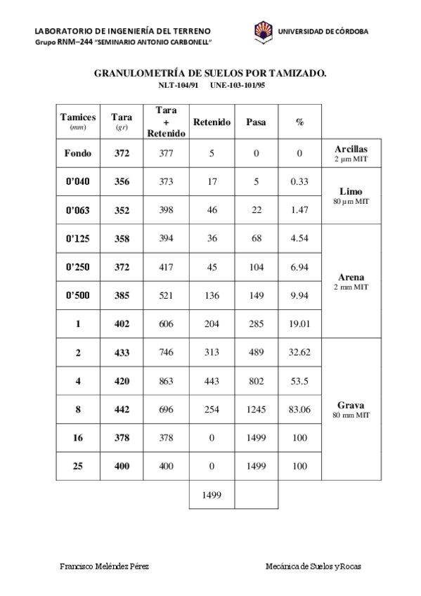 Miniatura del documento Estadillos.pdf