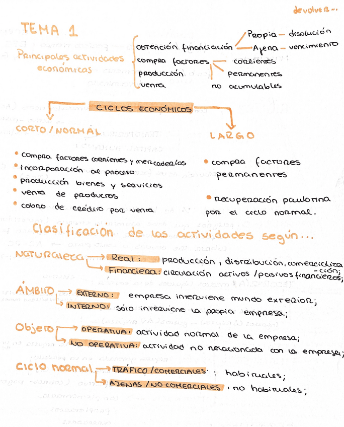 Miniatura del documento Temario Completo