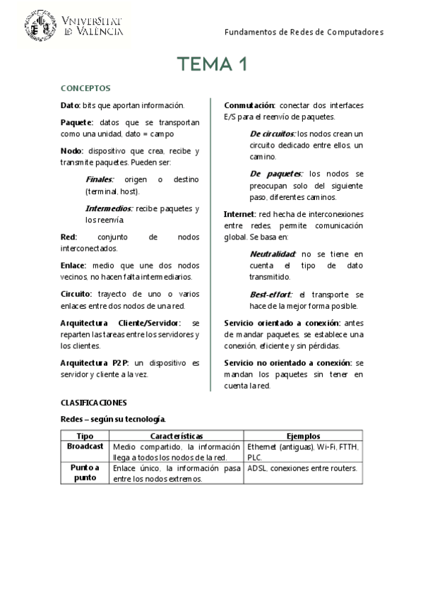 Miniatura del documento FRC-Tema-1.pdf