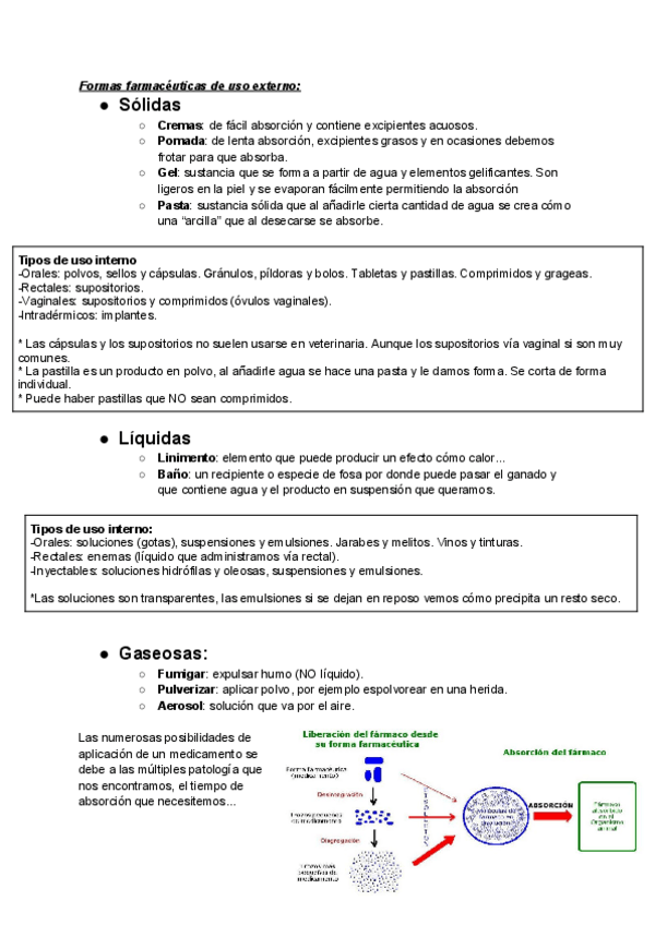 Miniatura del documento Todas-practicas-FARMA.pdf