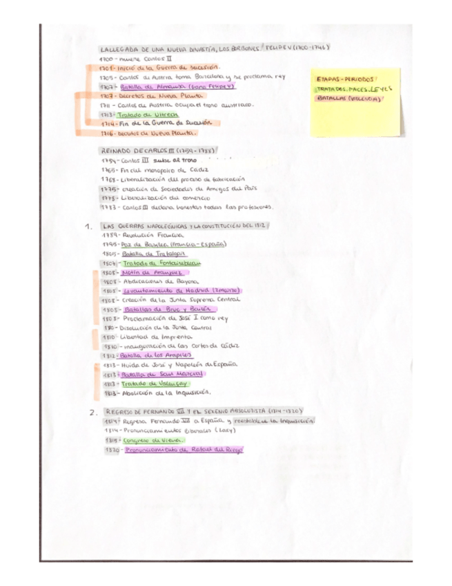 Miniatura del documento Cronologia-s.pdf