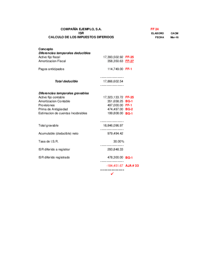 Miniatura del documento FF-20-IMPUESTOS-DIFERIDOS.xls