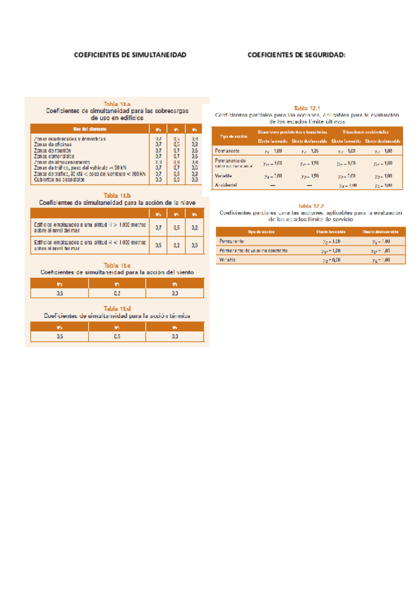 Miniatura del documento TABLASMETALICASEAE.pdf