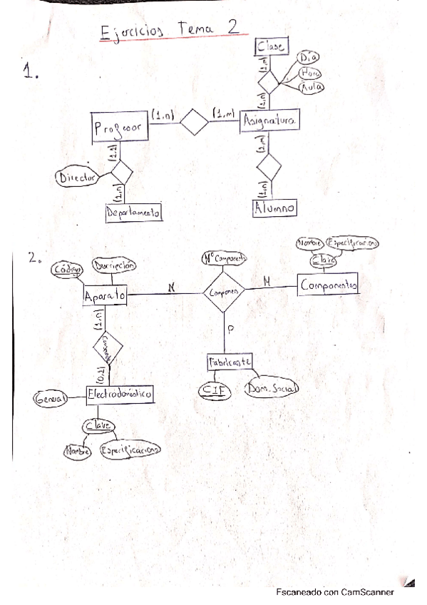 Miniatura del documento EjerciciosER1-13.pdf