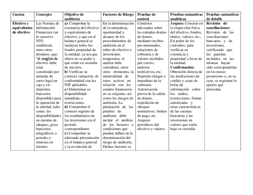 Miniatura del documento Cuadro-Comparativo-de-Boletines.pdf