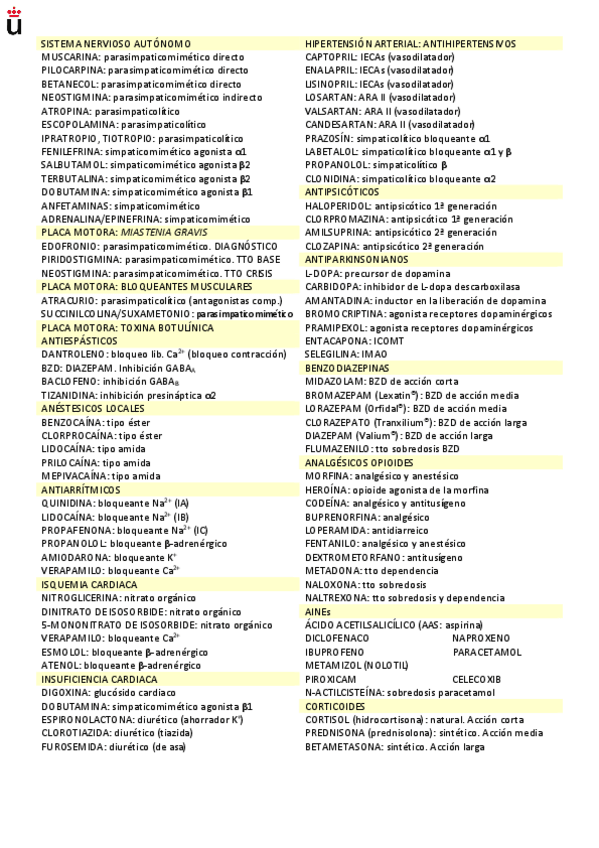 Miniatura del documento LISTA-FARMACOS.pdf