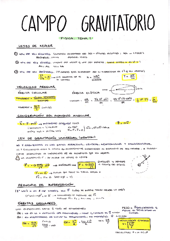 Miniatura del documento T1-Campo-Gravitatorio.pdf