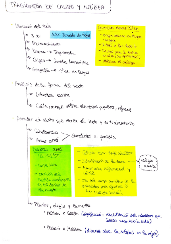 Miniatura del documento La celestina