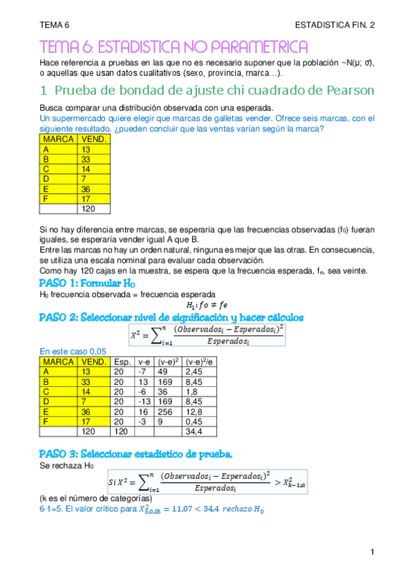 Miniatura del documento TEMA-6.pdf