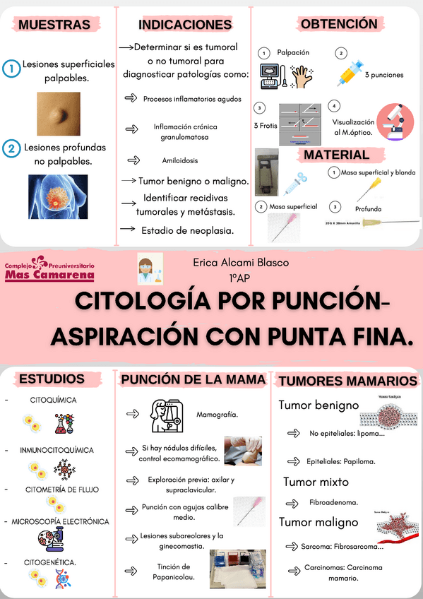Miniatura del documento Citologias-por-puncion-.pdf