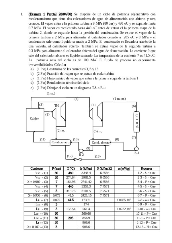 Miniatura del documento Examenes-2.pdf