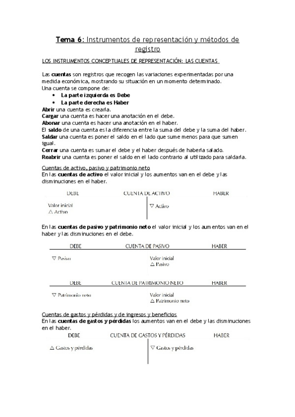 Miniatura del documento Tema-6.pdf