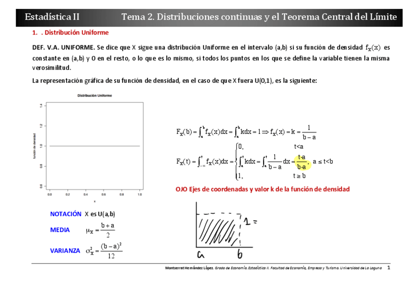 Miniatura del documento T2.pdf