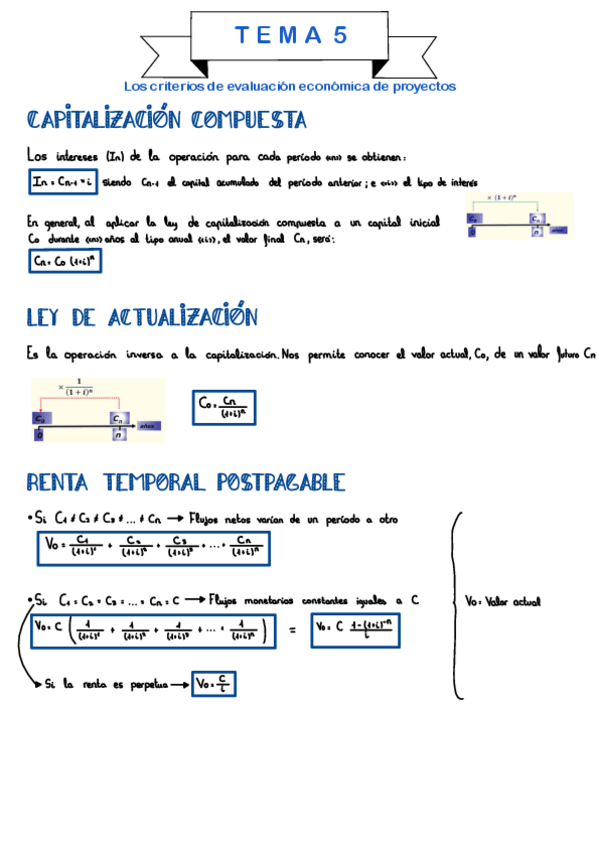 Miniatura del documento Apuntes-Tema-5.pdf
