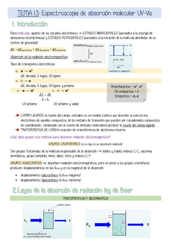 Miniatura del documento Tema-13-espectroscopia-de-absorcion-molecular-UV-Vis.pdf