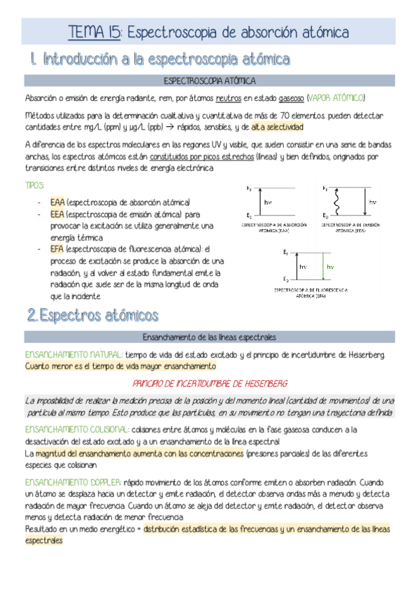 Miniatura del documento Tema-15-espectroscopia-de-absorcion-atomica.pdf