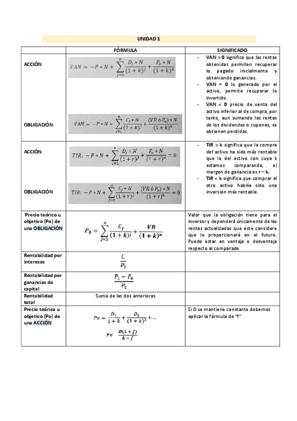 Miniatura del documento Formulario-Financiera-II.pdf