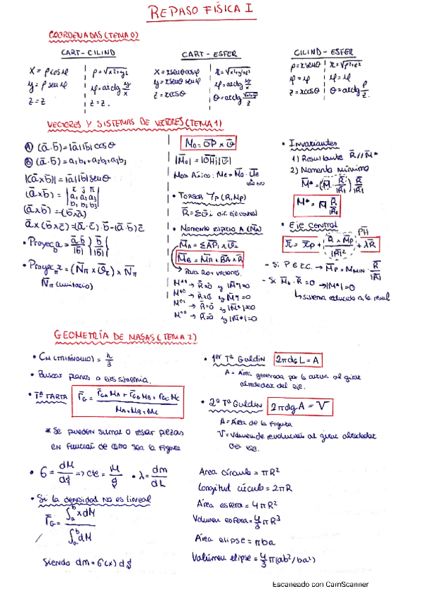 Miniatura del documento Resumen-Formul FISICA 1 por temas 21-22.Resumen-Formul FISICA 1 por temas 21-22
