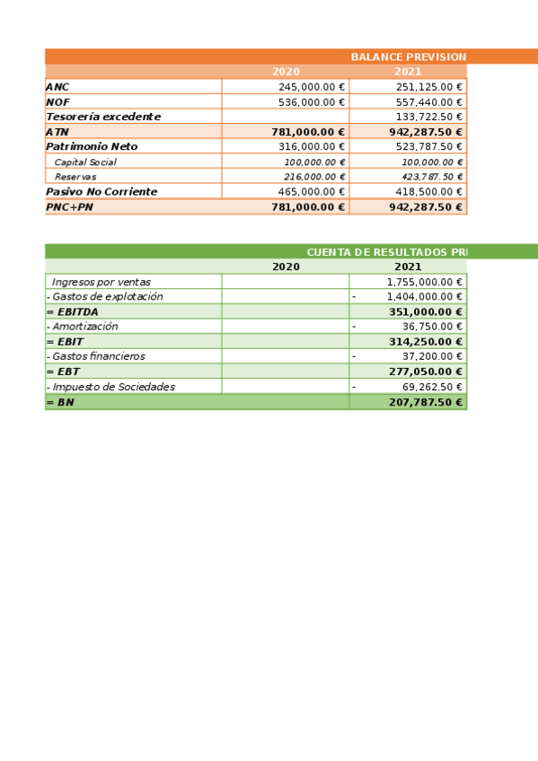 Miniatura del documento PRACTICA-5.xlsx