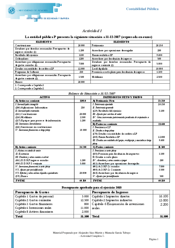 Miniatura del documento Actividad-Completa-1-Solucionado-2.pdf