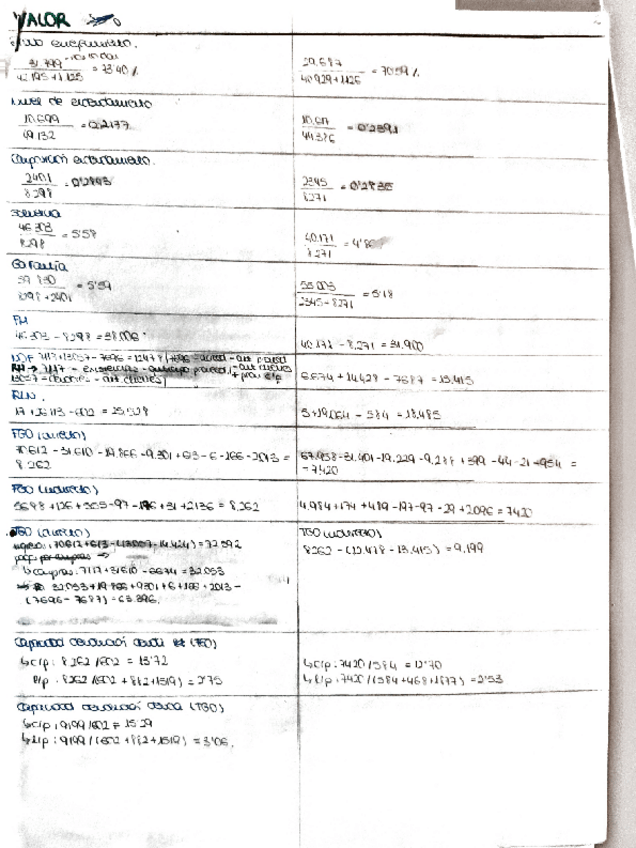 Miniatura del documento caso-VALOR-resuelto-y-comentado.pdf