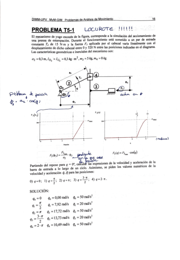 Miniatura del documento Problemas-resueltos-maquinas-2o-parcial.pdf