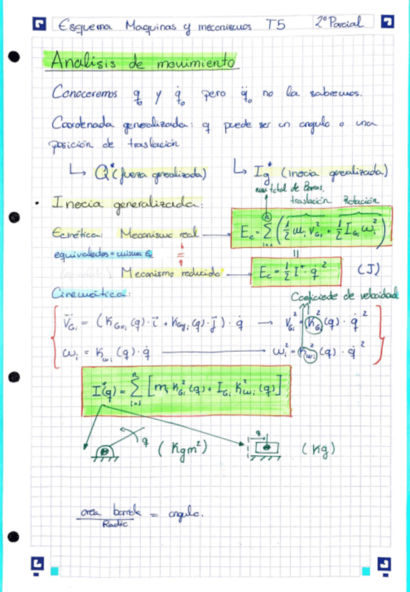 Miniatura del documento Esquema-Maquinas-y-Mecanismos-2Parcial.pdf