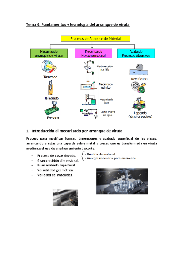 Miniatura del documento Libreta-Tema-6-Fundamentos-y-tecnologia-del-arranque-de-viruta.pdf