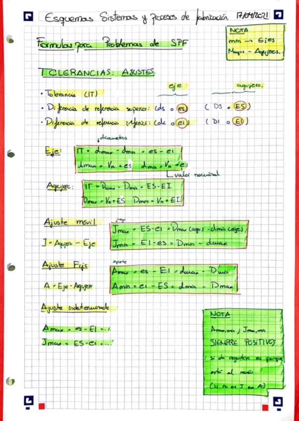 Miniatura del documento Esquema-spdf-1r-parcial.pdf