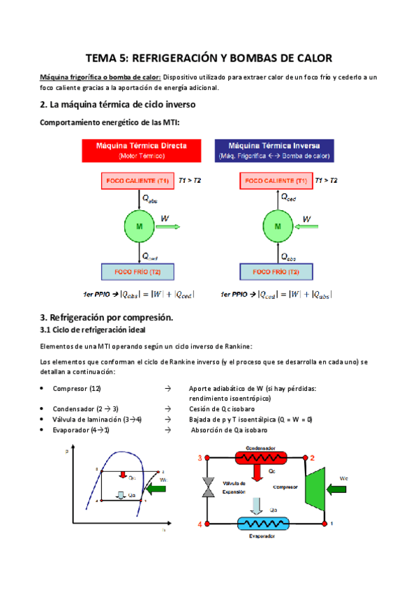 Miniatura del documento Teoria-Tema-5-REFRIGERACION-Y-BOMBAS-DE-CALOR.pdf
