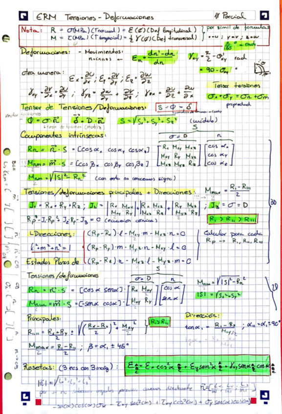 Miniatura del documento esquema-1r-parcial.pdf
