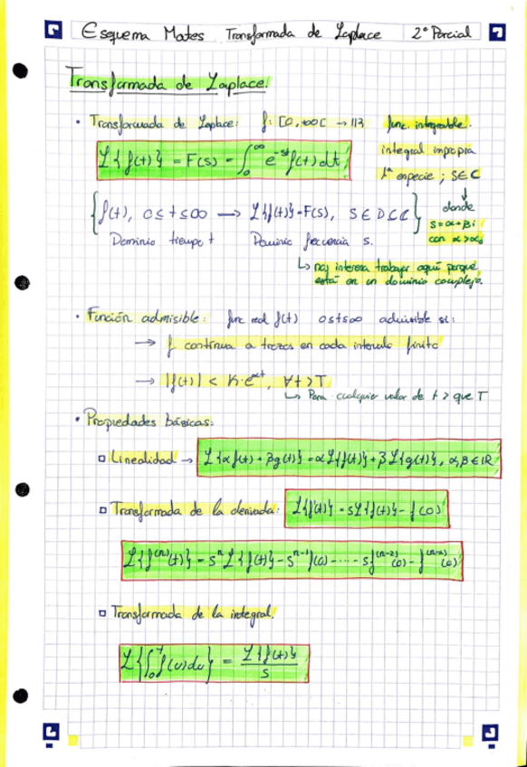 Miniatura del documento Esquema-Mates-T5-Laplace.pdf