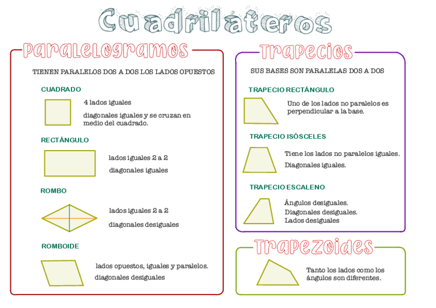 Miniatura del documento CUADRILATEROS.pdf