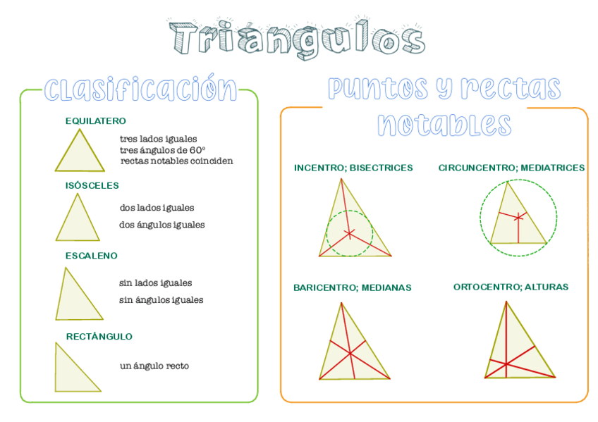 Miniatura del documento TRIANGULOS.pdf