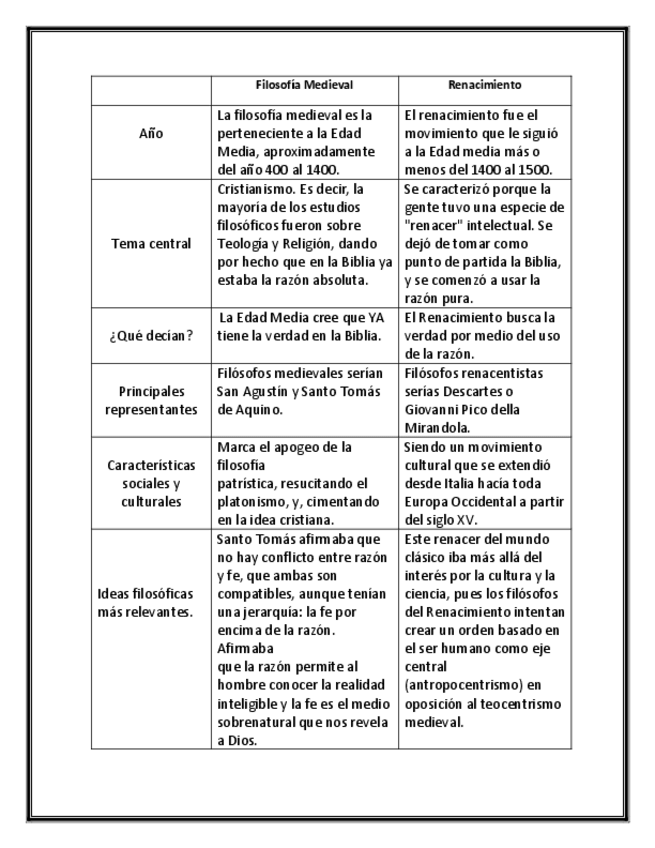 Miniatura del documento ACTIVIDAD-5.pdf