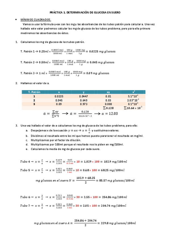 Miniatura del documento PRÁCTICA 1 - Glucosa.pdf