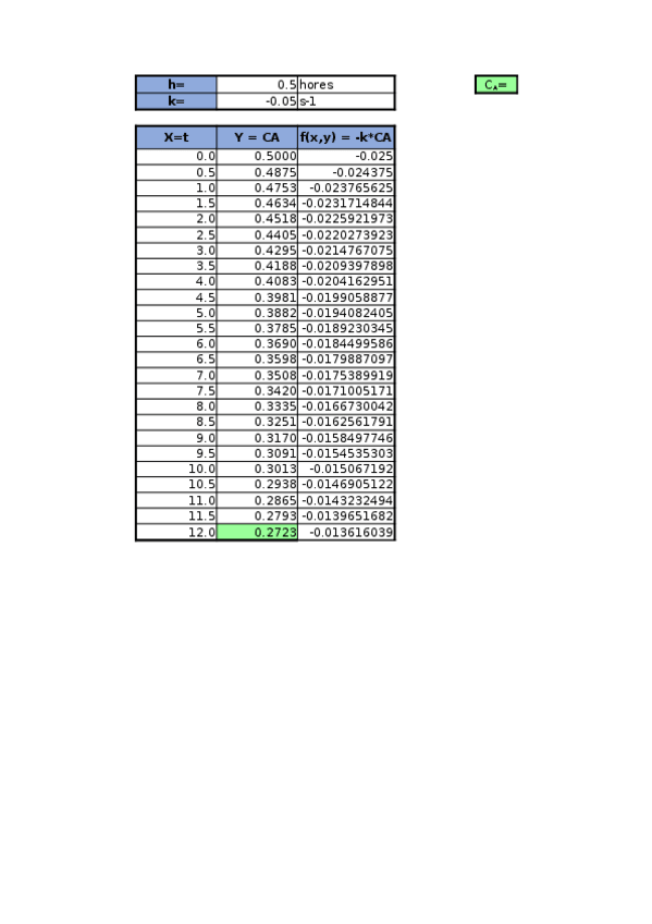 Miniatura del documento capitol-6.xlsx