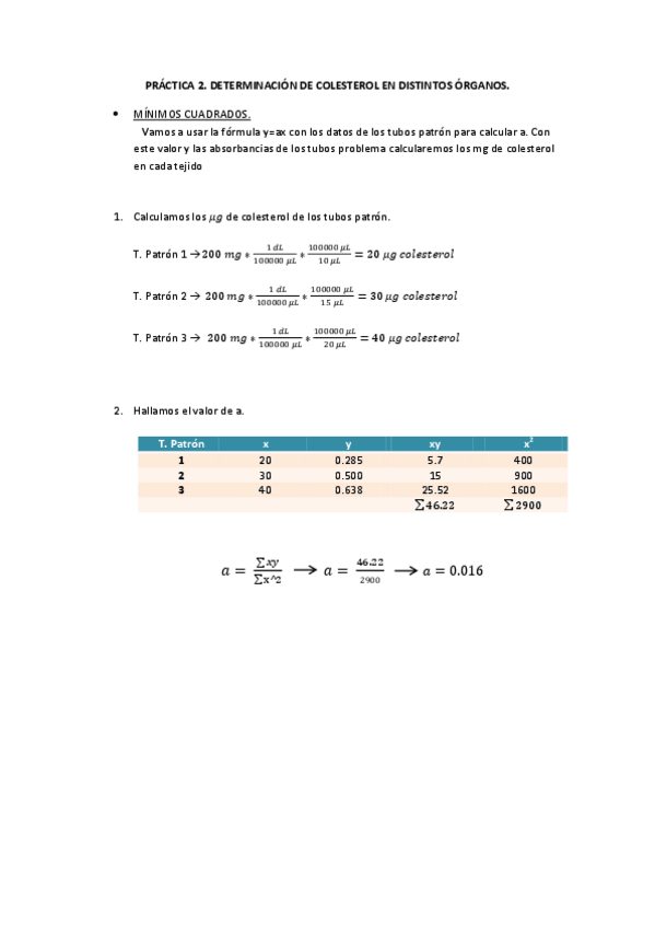Miniatura del documento PRÁCTICA 2 - Colesterol.pdf