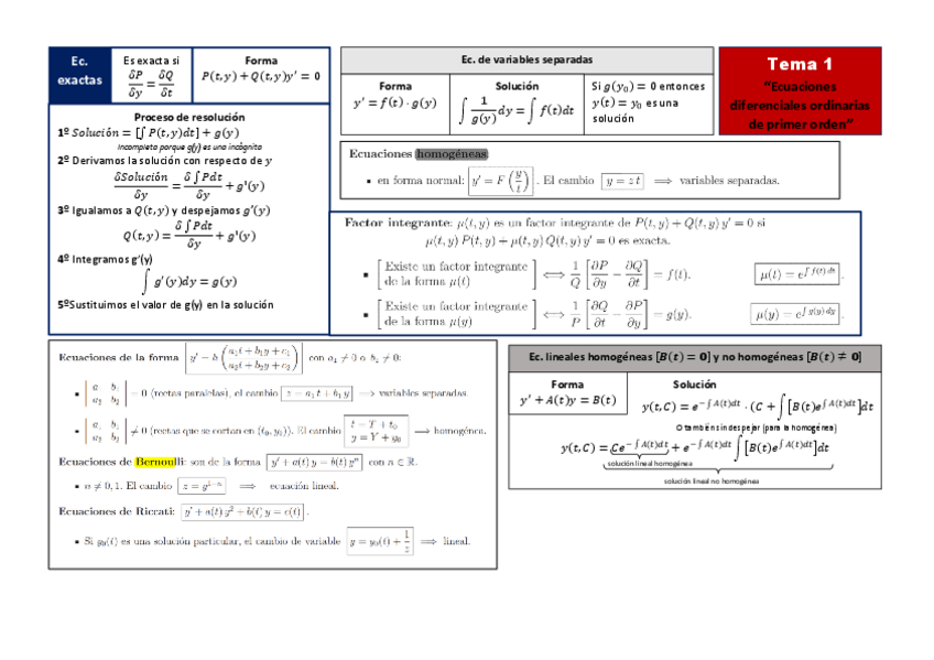 Miniatura del documento Formulario-T1.pdf