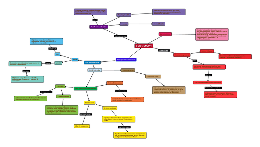 Miniatura del documento MAPA-2.pdf