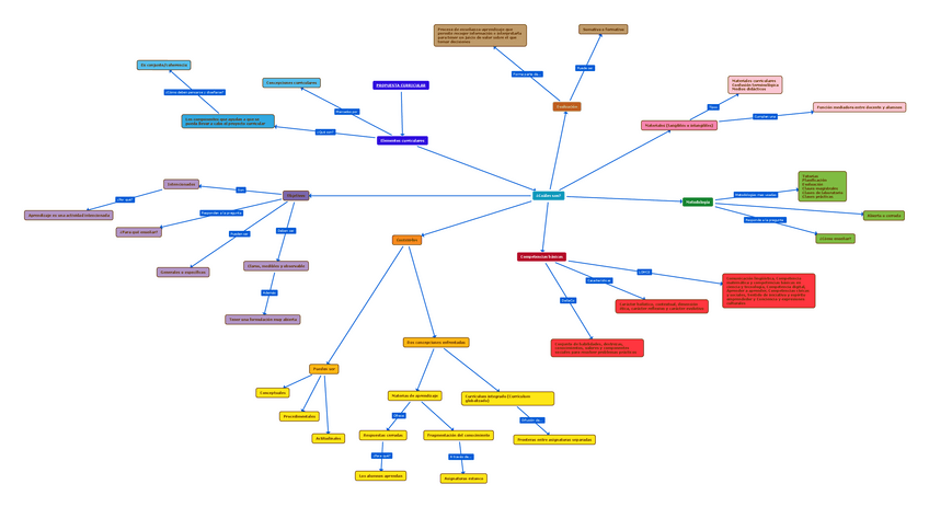 Miniatura del documento mapa-3.pdf