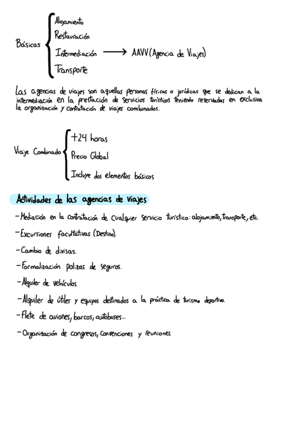 Miniatura del documento Apuntes-Estructura-Del-Mercado-Turistico.pdf