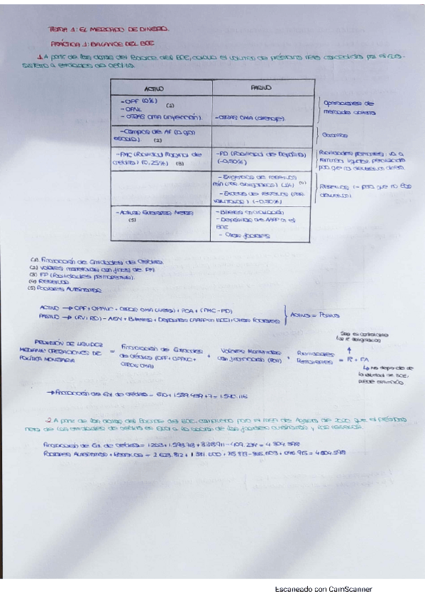 Miniatura del documento Practica-1-y-2-mercados-1.pdf