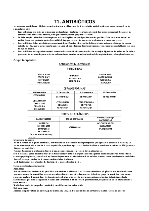 Miniatura del documento Talleres-Farma.pdf