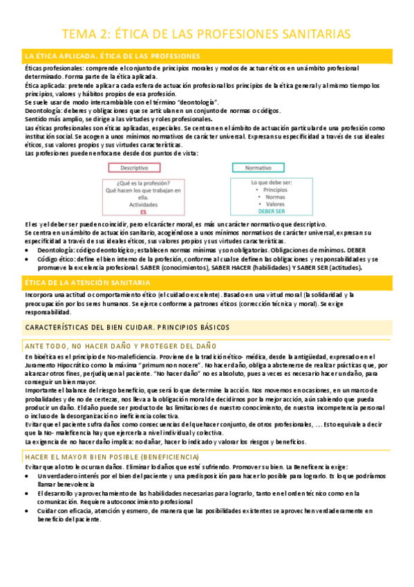 Miniatura del documento TEMA-2-COMPLETO.pdf