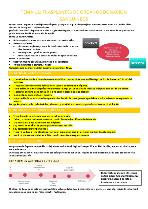 Miniatura del documento TEMA-12-COMPLETO.pdf