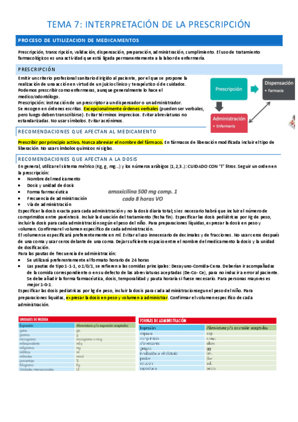 Miniatura del documento TEMA-7-COMPLETO.pdf